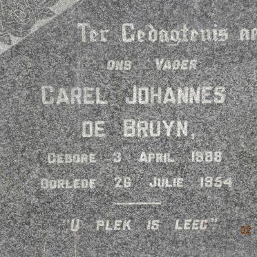 BRUYN Carel Johannes, de 1888-1954
