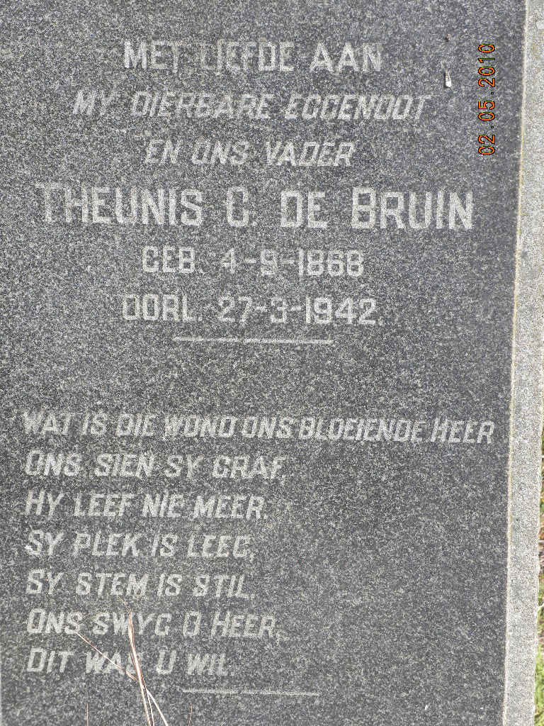 BRUIN Theunis C., de 1868-1942