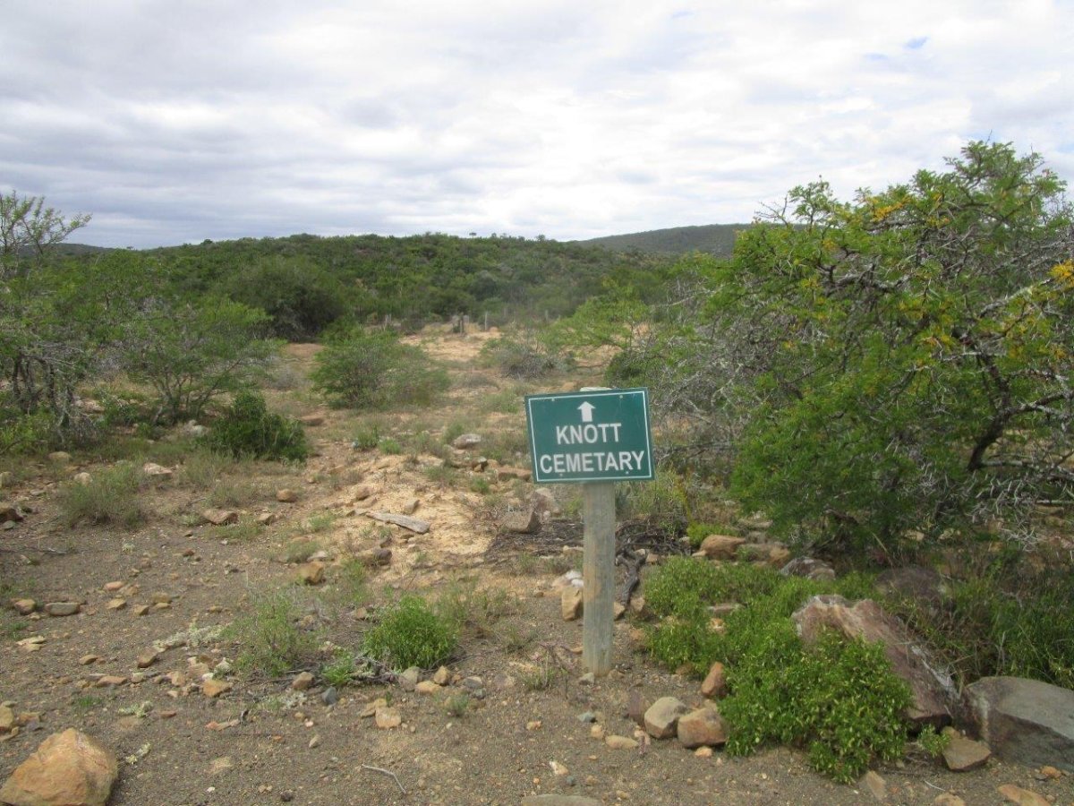3. Oorsig/Overview