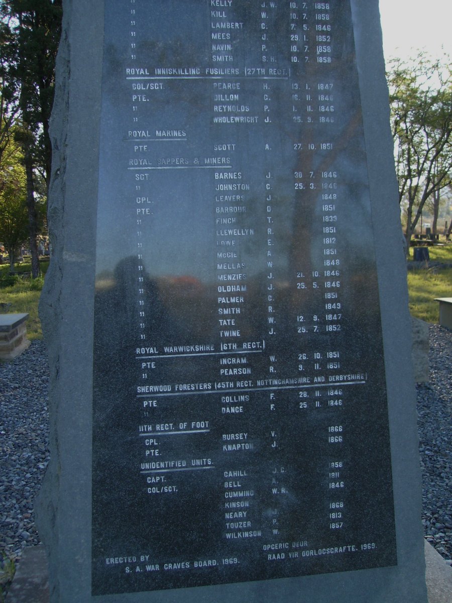 5. Memorial British Soldiers