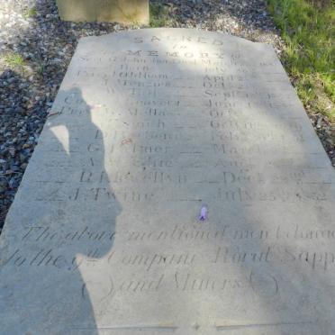 9th Company Royal Sappers &amp; Miners who died between 1846 &amp; 1852