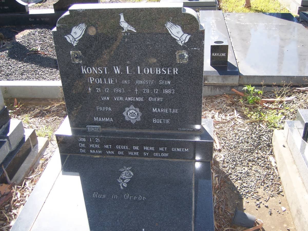 LOUBSER W.L. 1963-1983