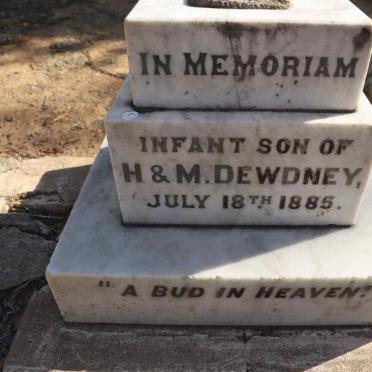 DEWDNEY -1885