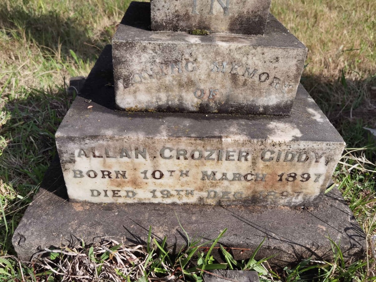 GIDDY Allan Crozier 1897-1897