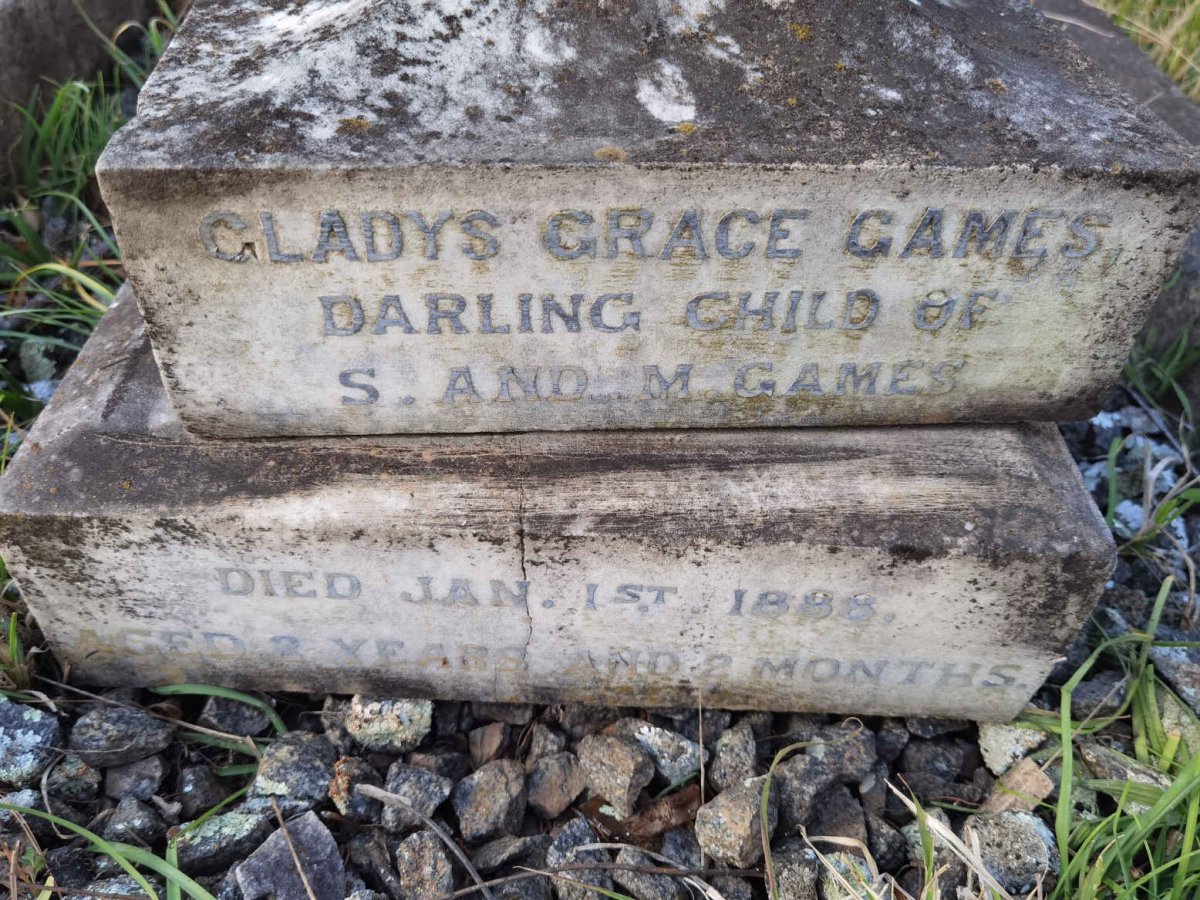 GAMES Gladys Grace -1888