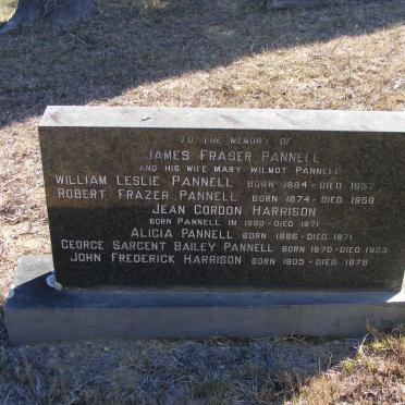 PANNELL :: HARRISON