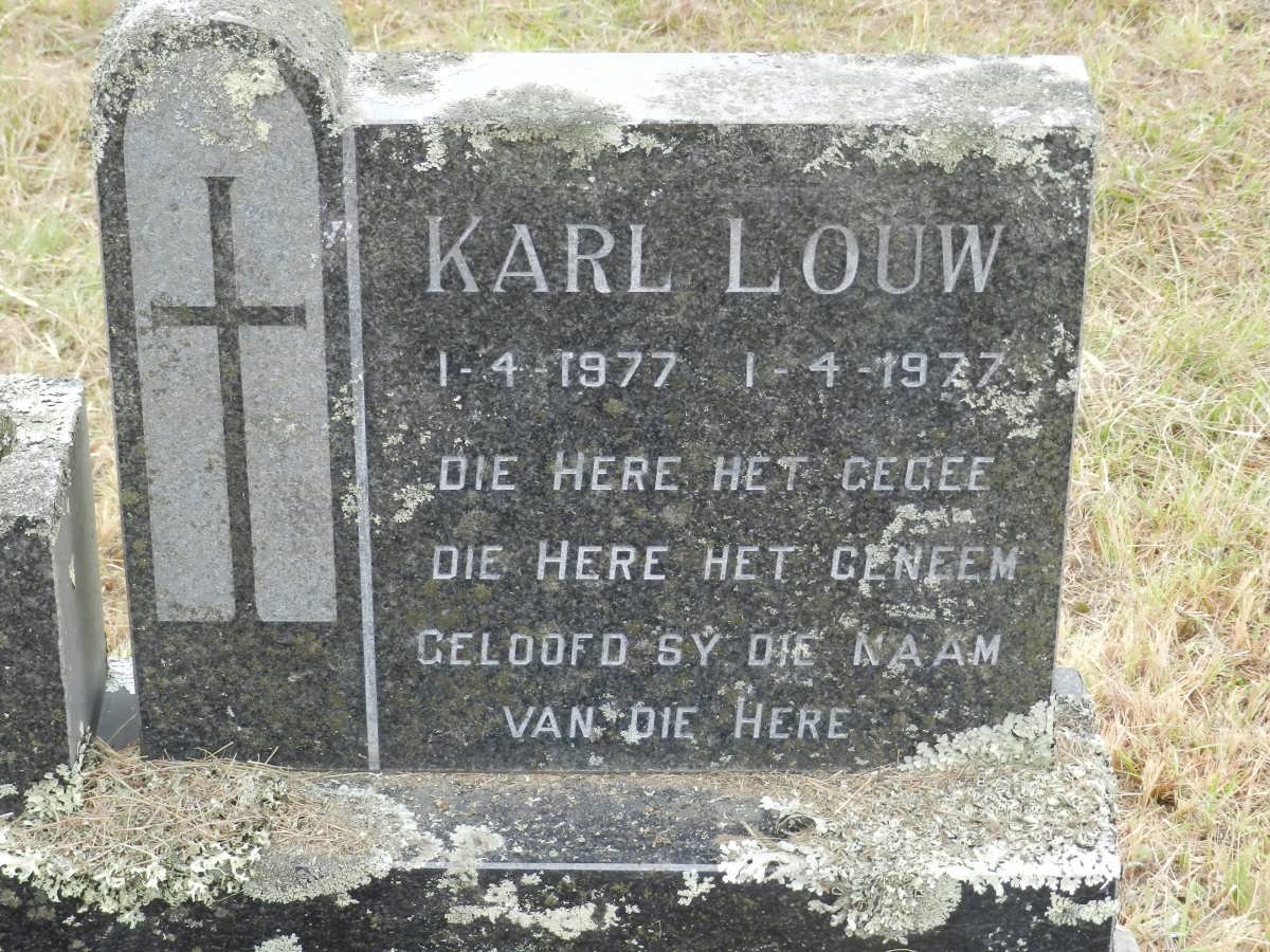 LOUW Karl 1977-1977
