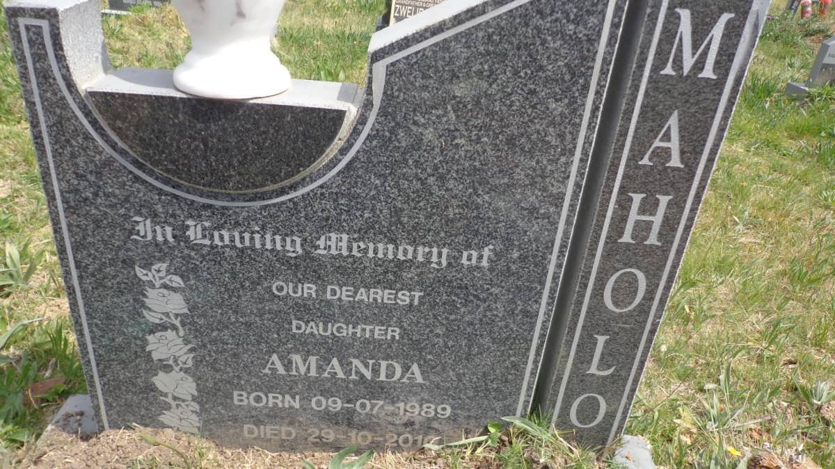 MAHOLO Amanda 1989-2010