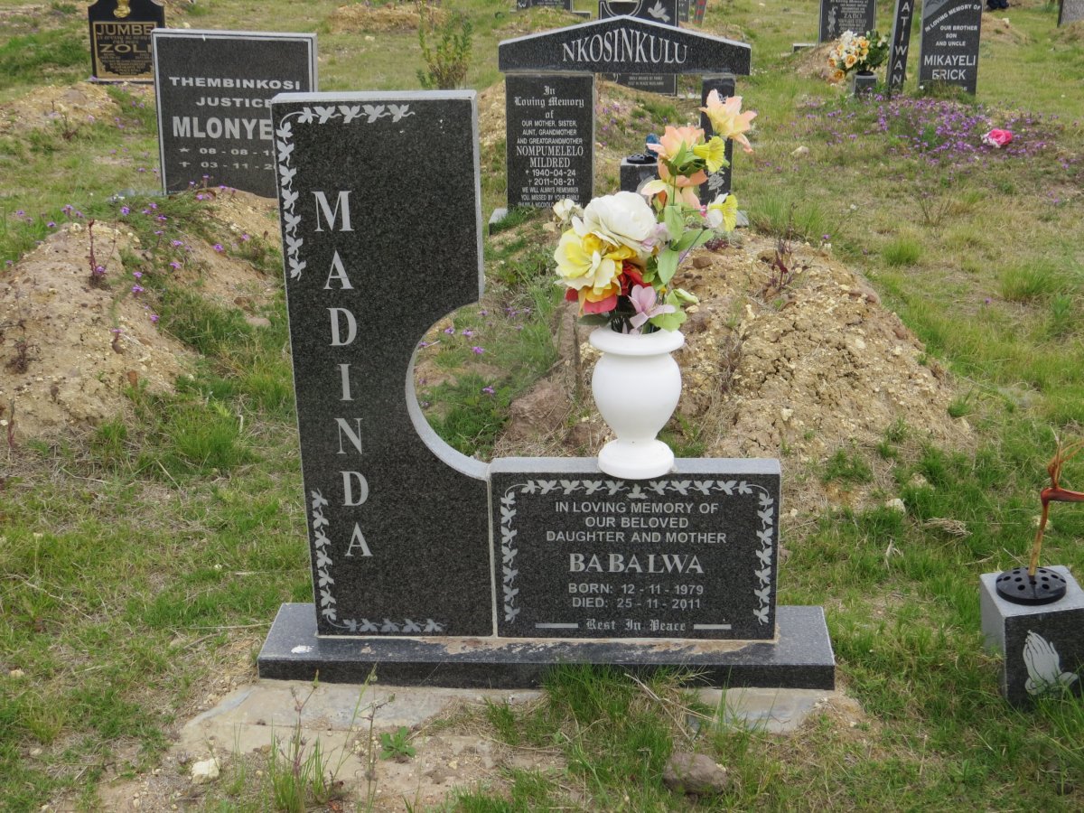 MADINDA Babalwa