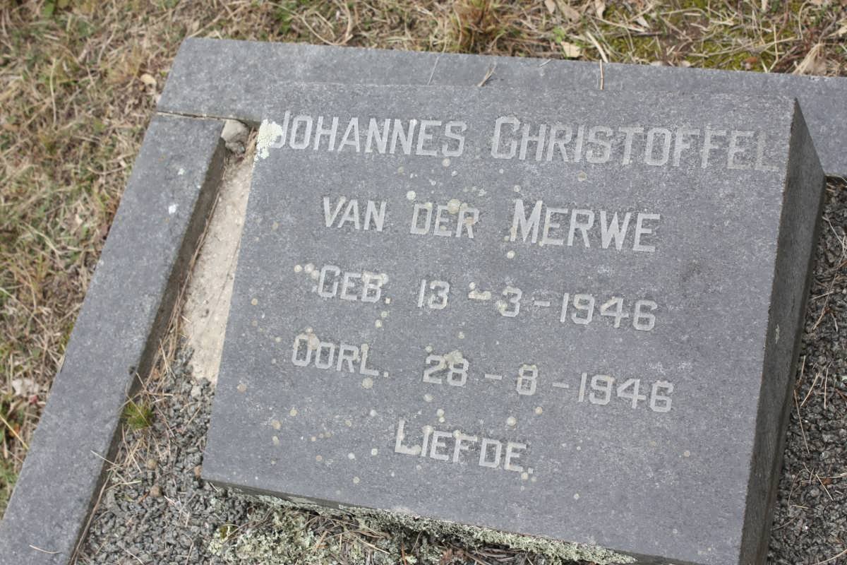 MERWE Johannes Christoffel, van der 1946-1946