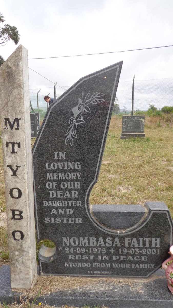 MTYOBO Nombasa Faith 1975-2001