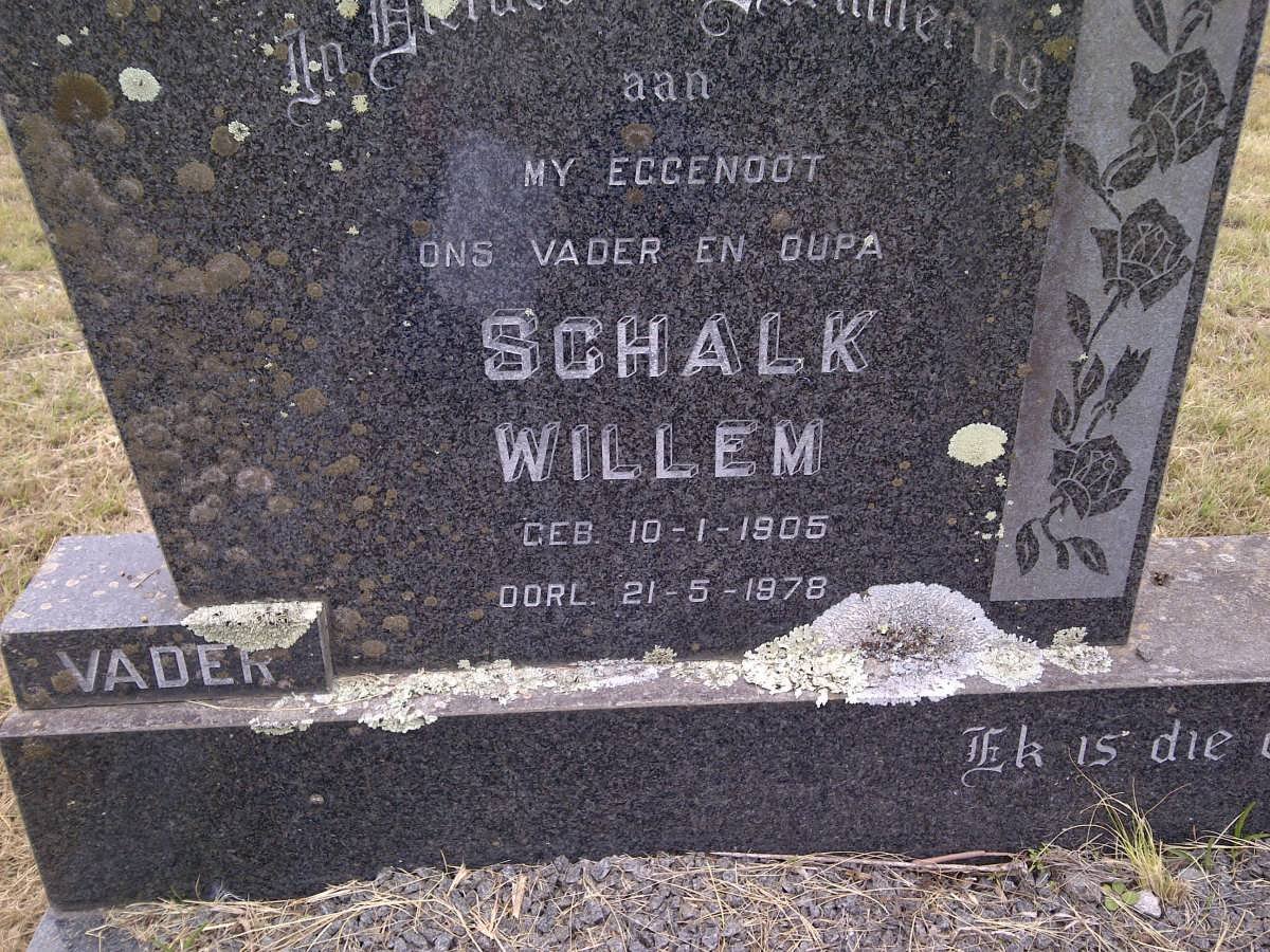 RENSBURG Schalk Willem, Jansen van 1905-1978