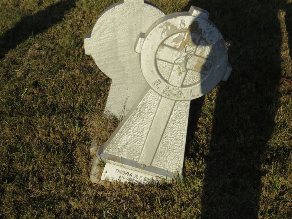BOSWELL W.F.
