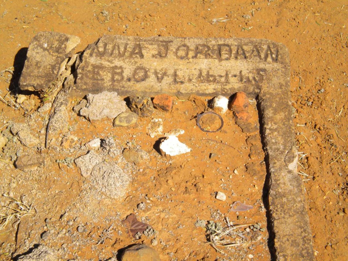 JORDAAN Anna -1???-1???