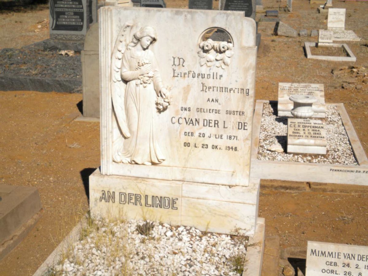 LINDE C.C., van der 1871-1946