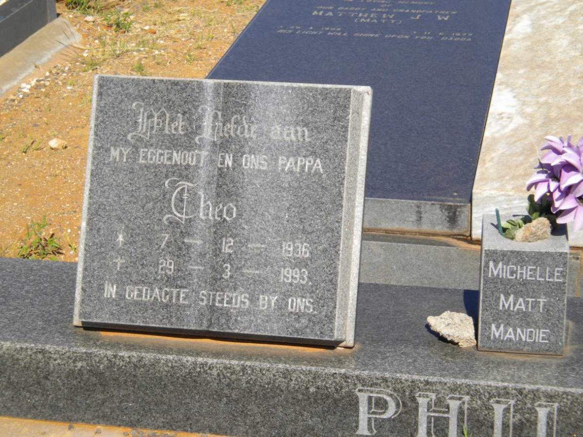 PHILPS Theo 1936-1993