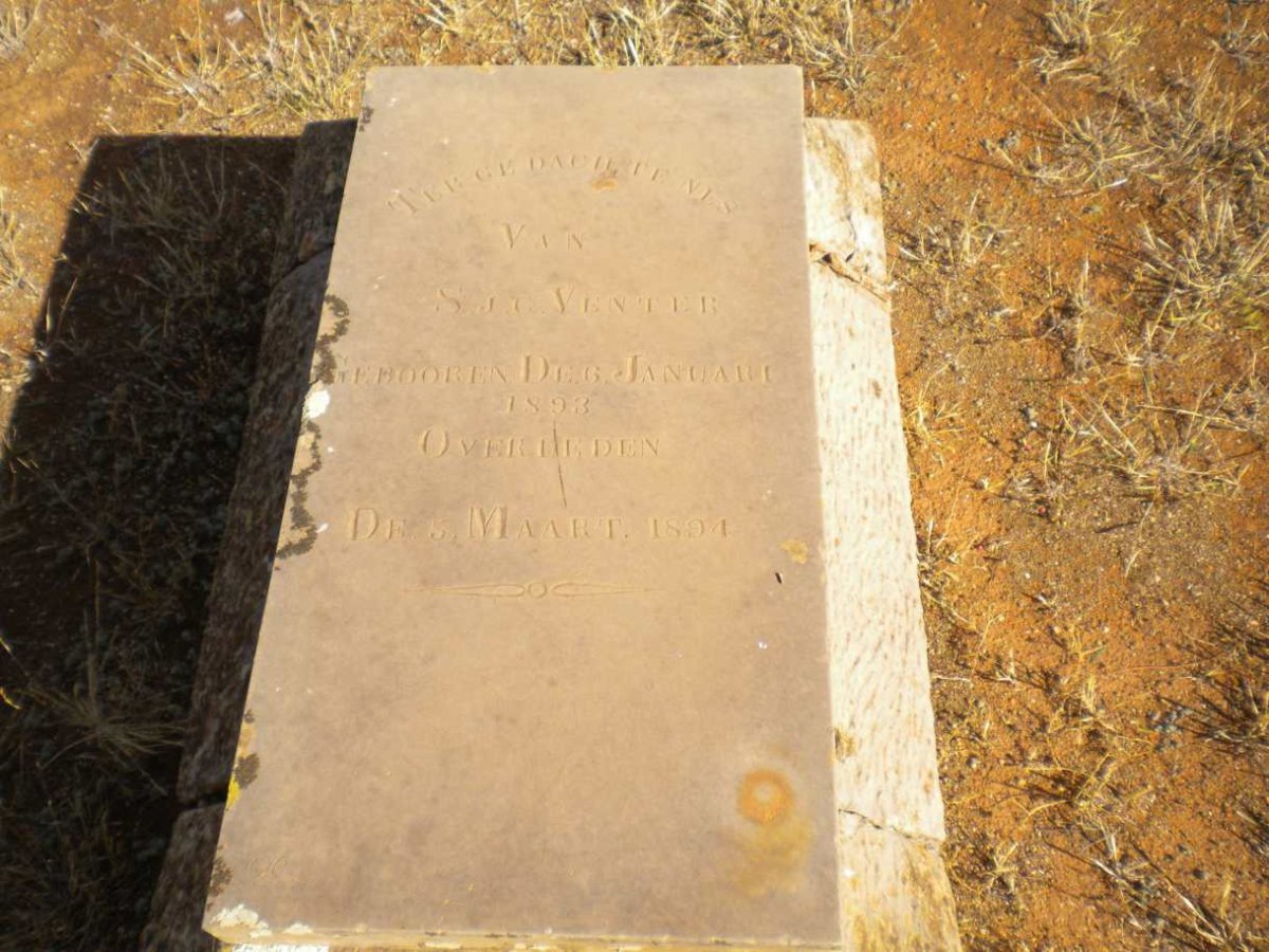 VENTER S.J.C. 1893-1894