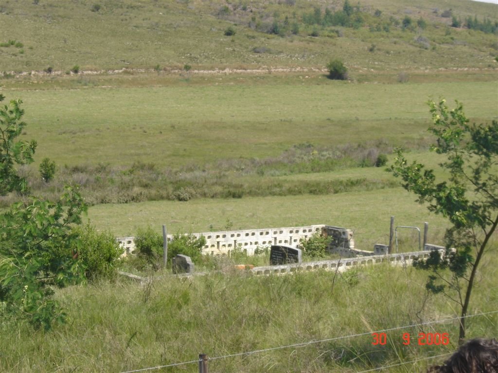 1. Oorsig