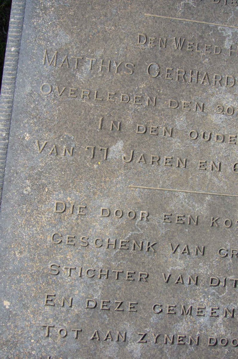HUMAN Matthys Gerhardus -1875
