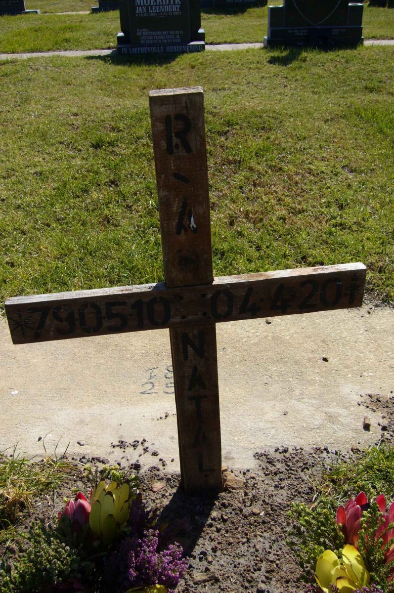 NATAL R.A. 1979-2004