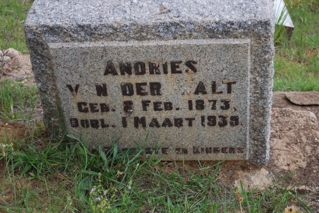 WALT Andries, van der 1873-1939