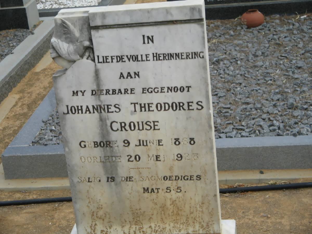 CROUSE Johannes Theodores 1868-1933