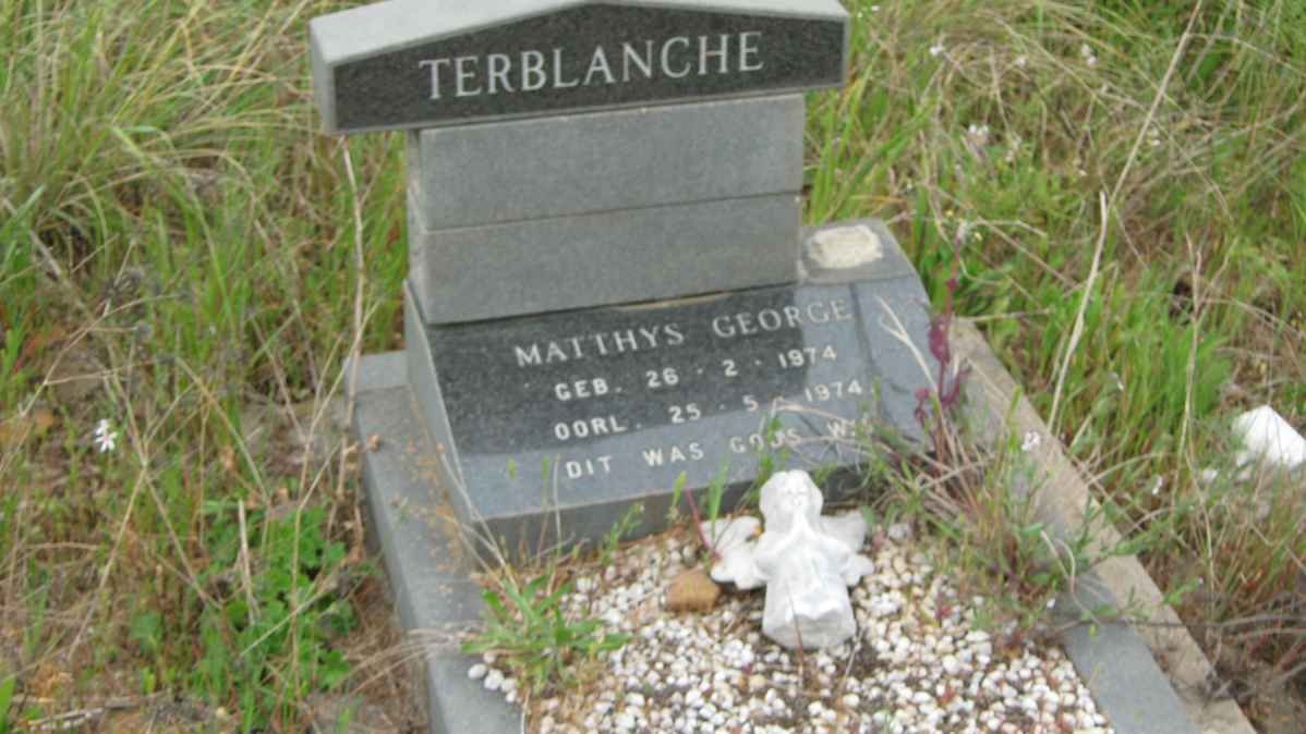 TERBLANCHE Matthys George 1974-1974