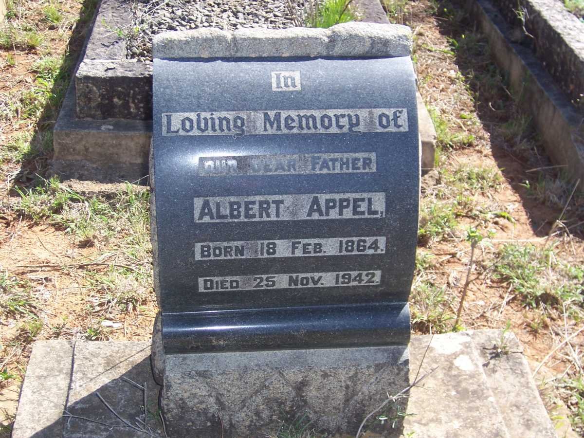 APPEL Albert 1864-1942