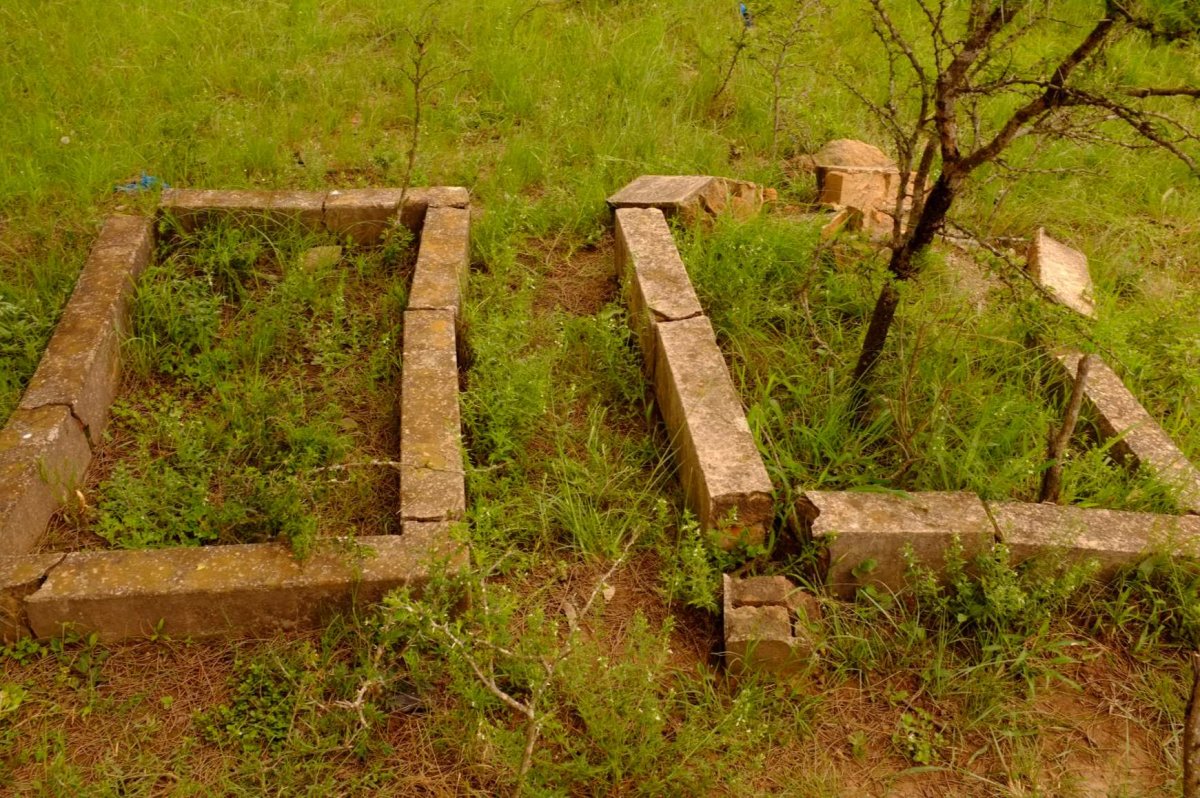 ?