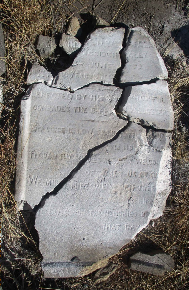 ? -1879