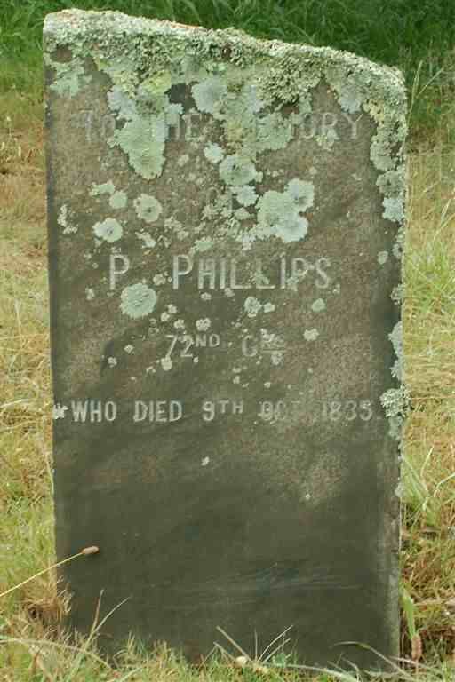 PHILLIPS P. -1835