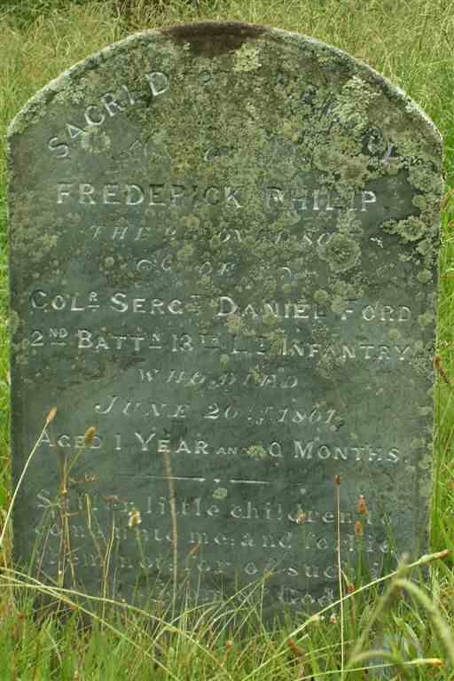 FORD Frederick Philip -1861
