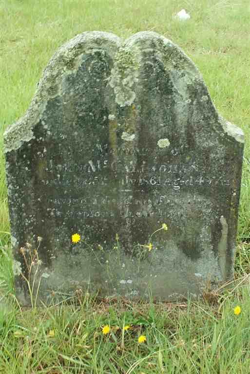 McCALLOGHAN John  -1861