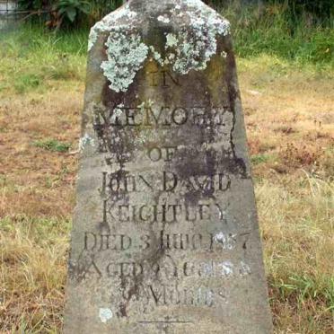 KEIGHTLEY John David  -1857