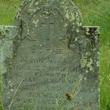 HAWKINS Harriet  -1857