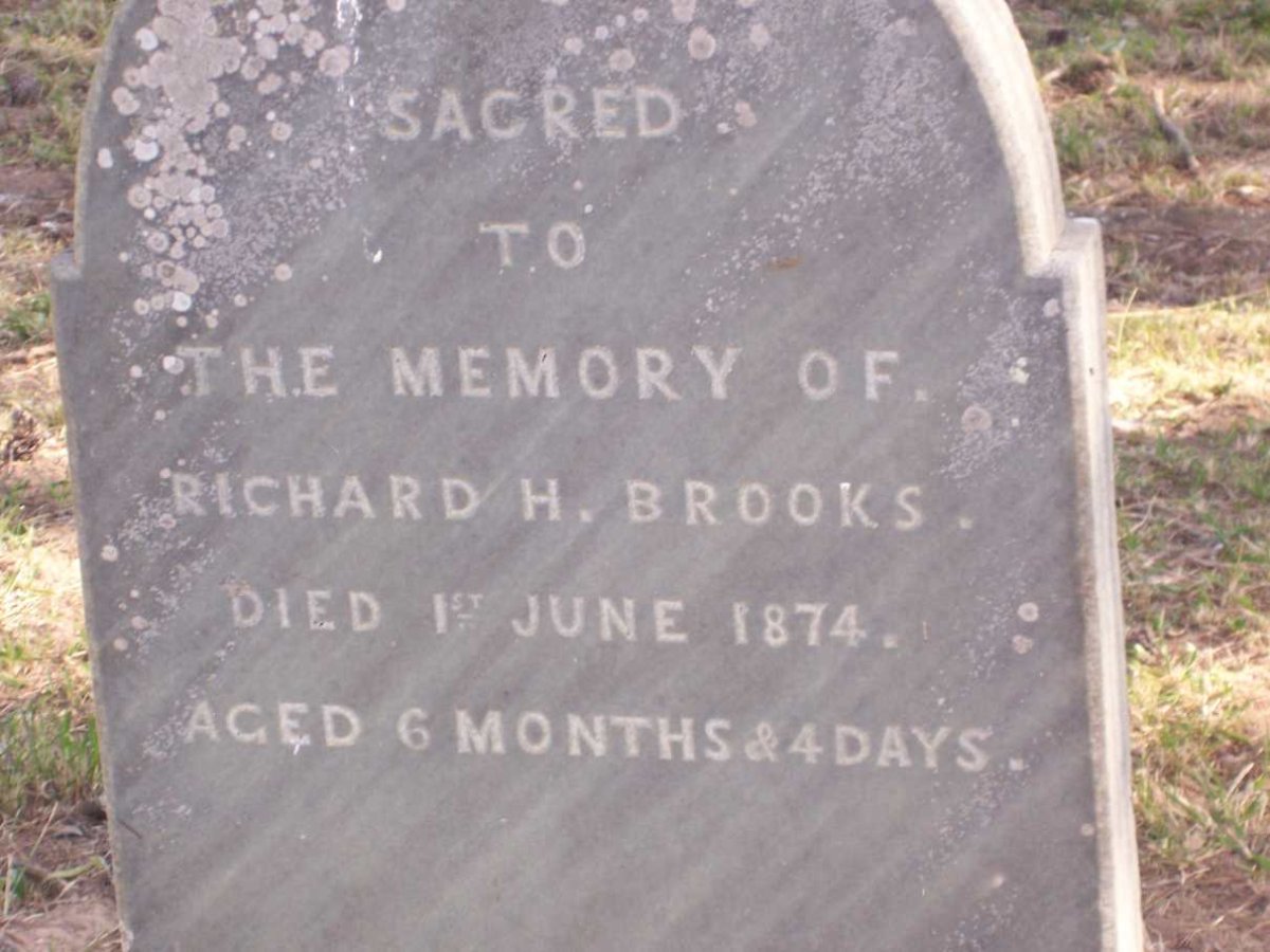 BROOKS Richard H. -1874