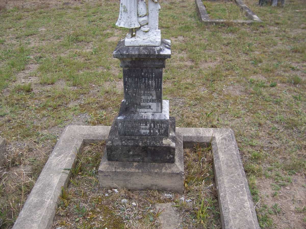 PALMER H. Elizabeth