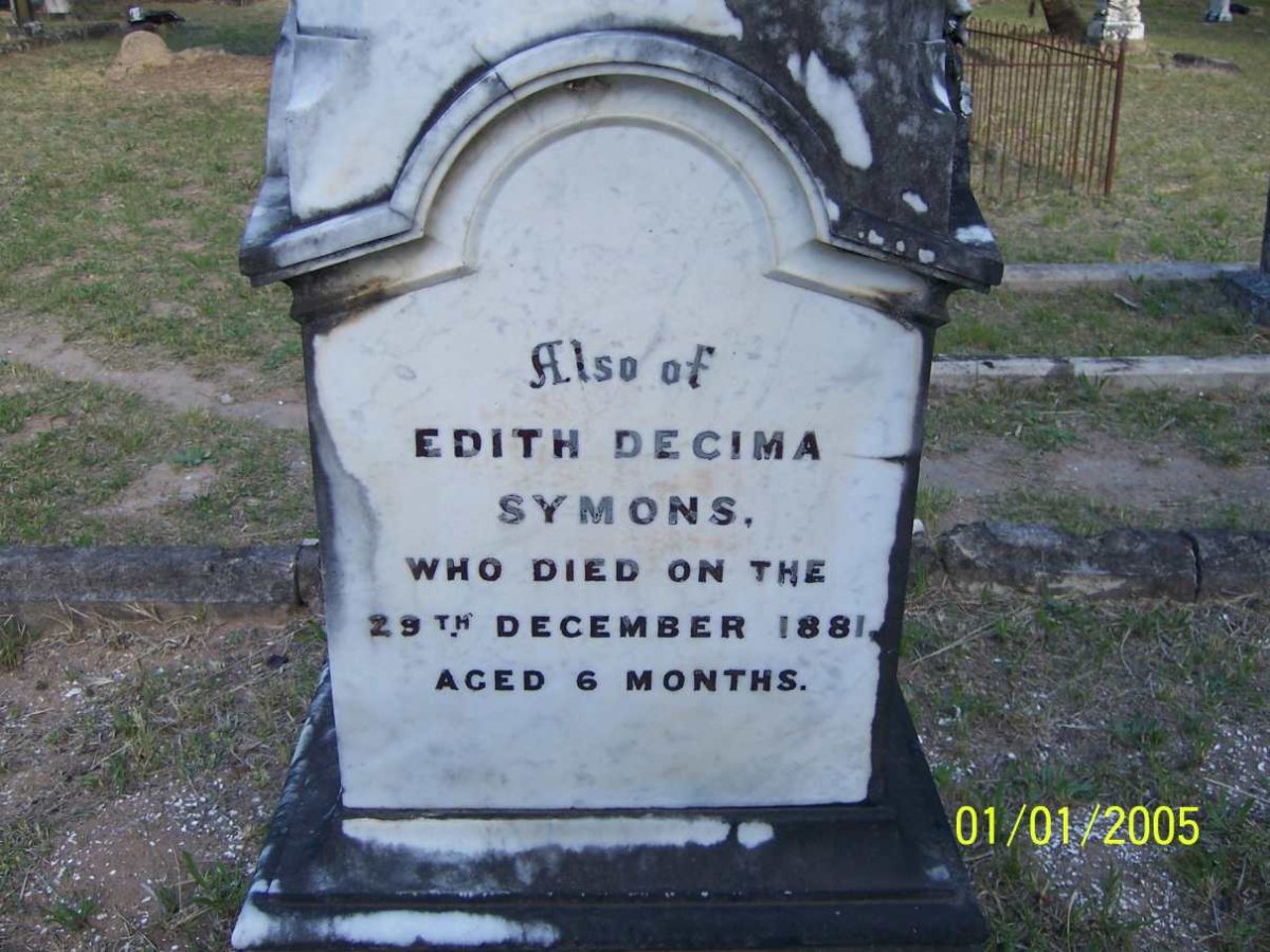 SYMONS Edith Decima -1881
