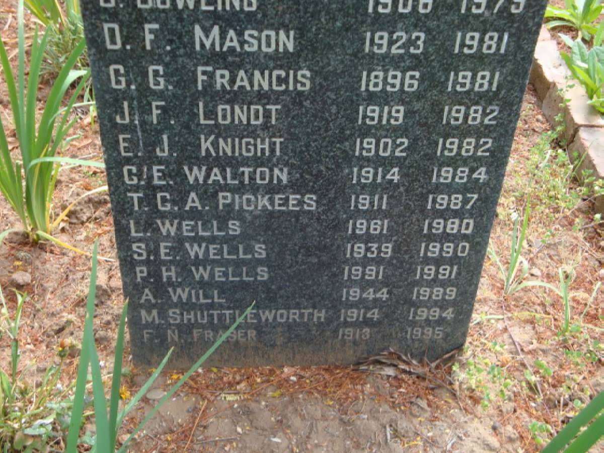 DOWLING :: FRANCIS :: FRASER :: KNIGHT :: LONDT :: MASON :: PICKEES :: SHUTTLEWORTH :: WALTON :: WELLS :: WILL