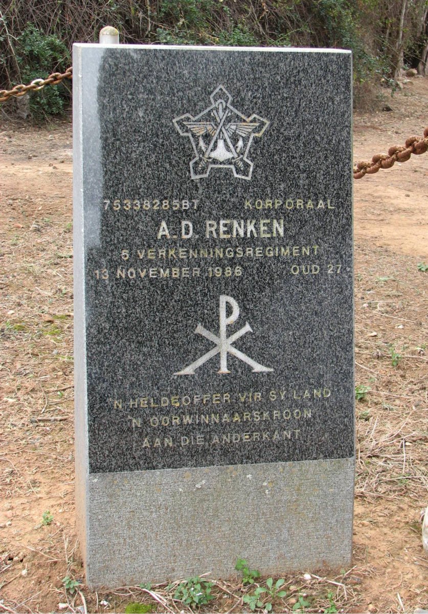 RENKEN A.D.  -1986