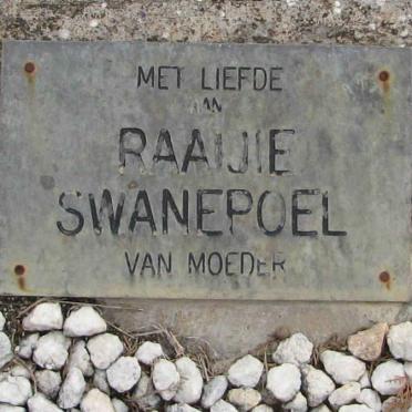 SWANEPOEL Raaijie