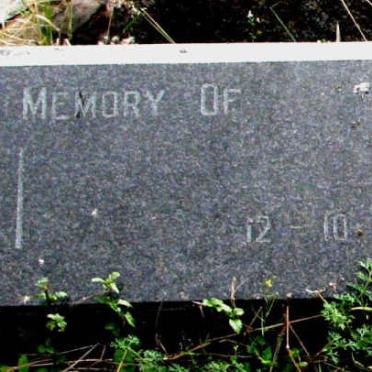 SCOTT David Jack 1869-1925