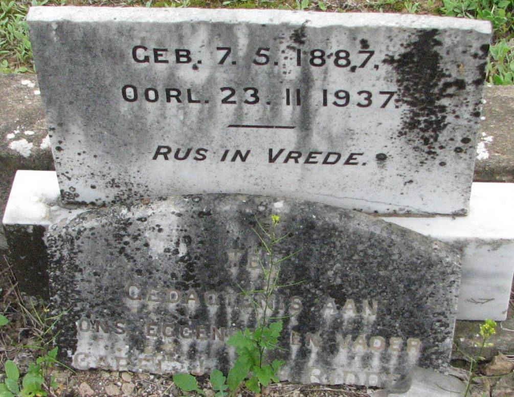 ? Carel ? 1887-1937