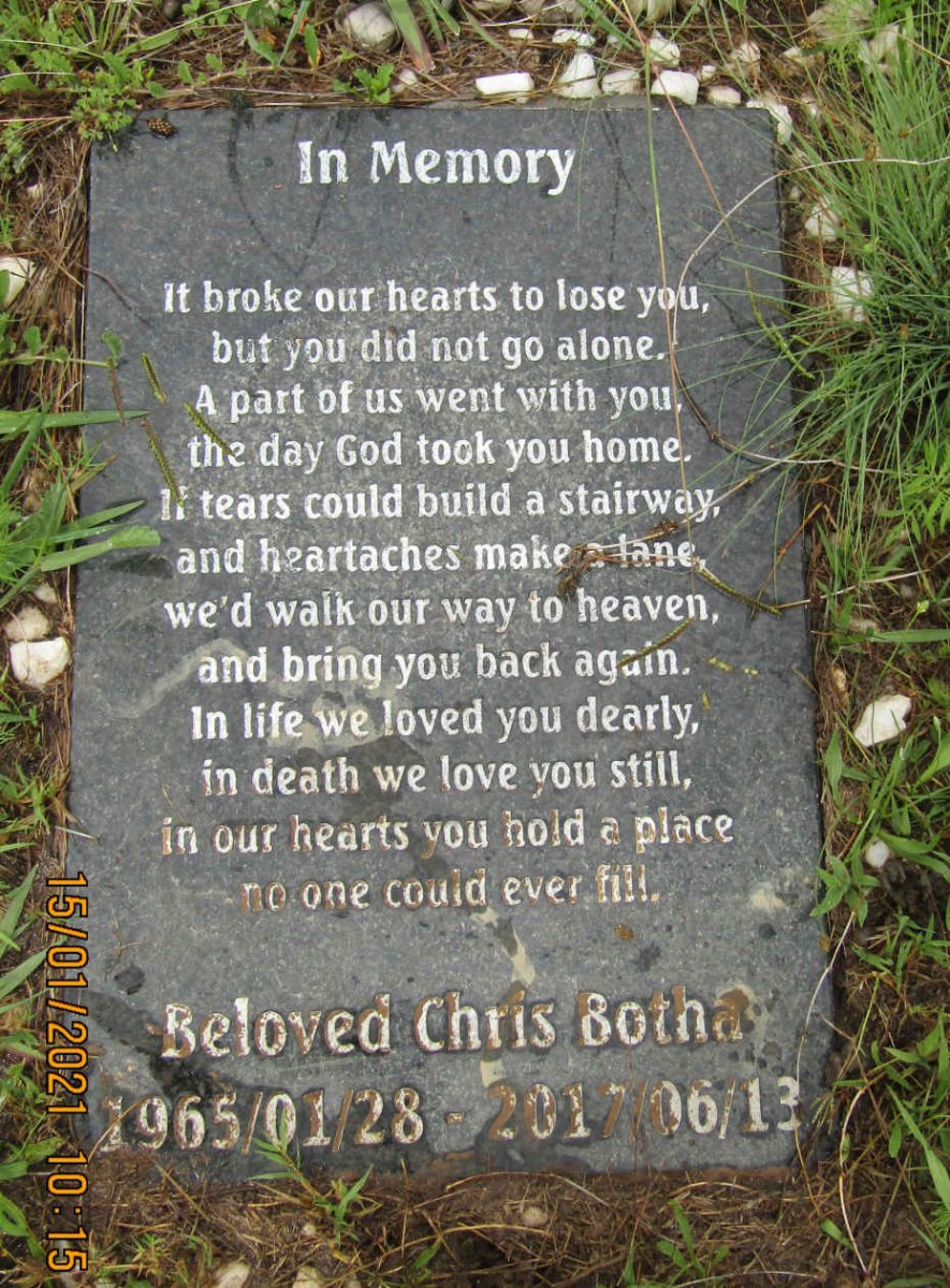 BOTHA Chris 1965-2017