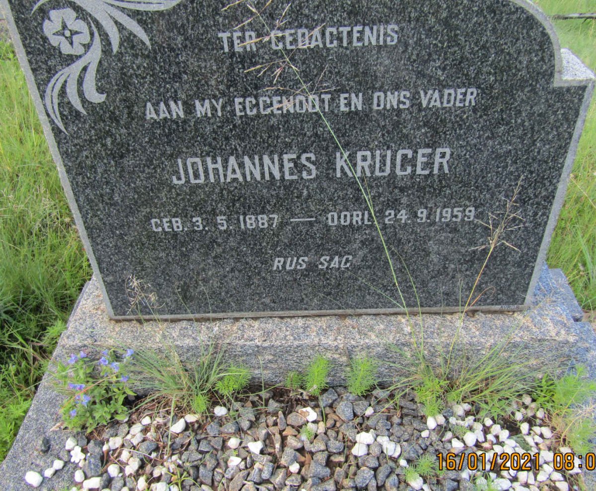 KRUGER Johannes 1887-1959