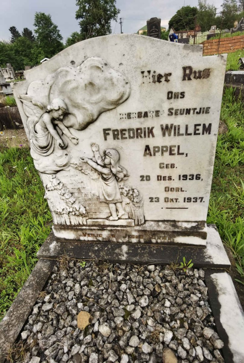 APPEL Fredrik Willem 1936-1937