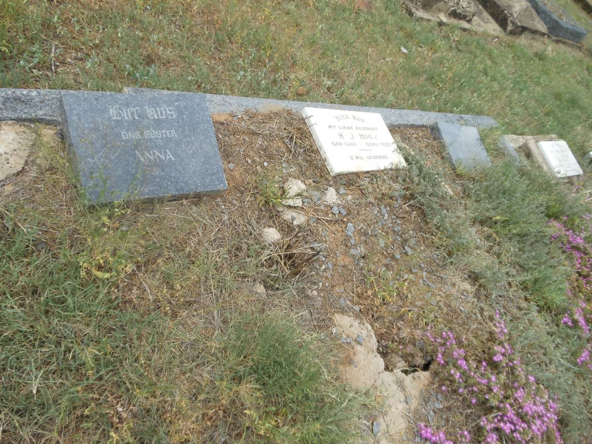 1. Oorsig HUGO graf
