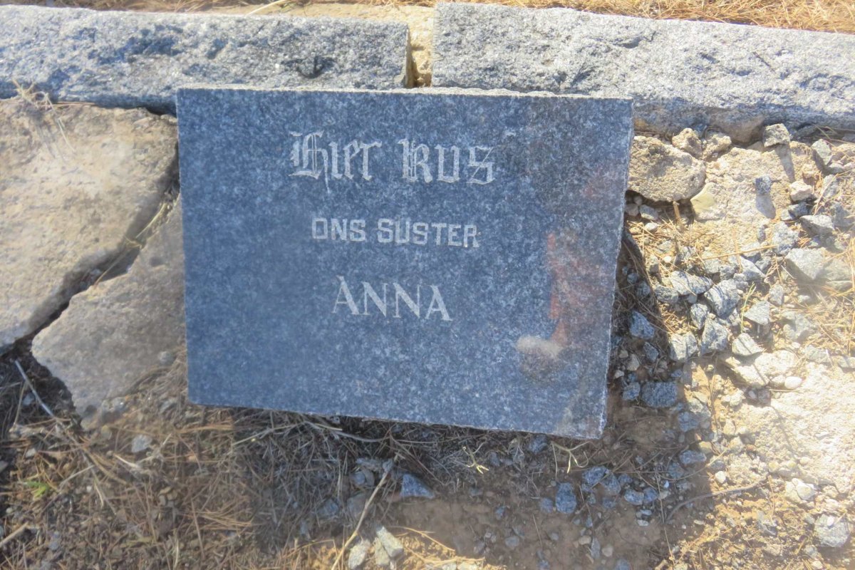 HUGO Anna