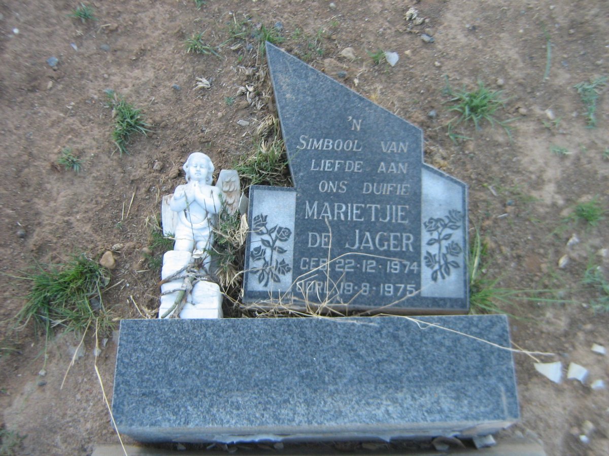 JAGER Marietjie, de 1974-1975