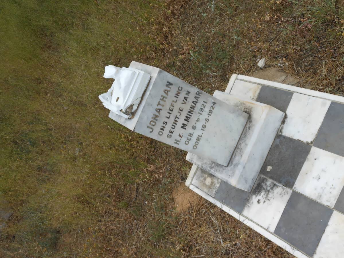 MINNAAR Jonathan 1921-1924